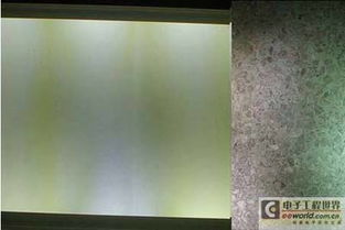 led路燈測試分析評價與應用對策