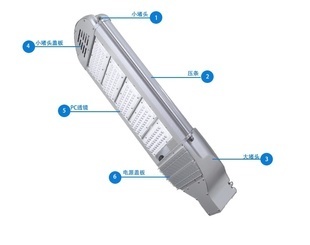 LED路燈外殼 專業批發與廠家直銷解決方案